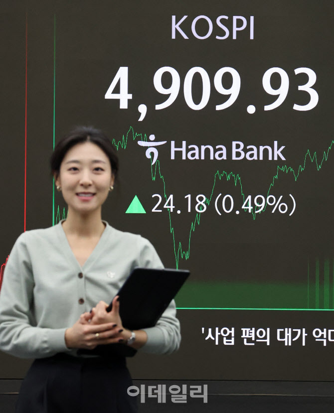 [포토]코스피 '4909' 신고점