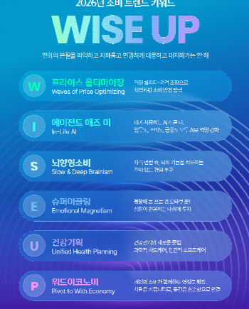“AI 활용하고 쇼핑채널 분석해 공동구매” 신한카드픽 소비 트렌드