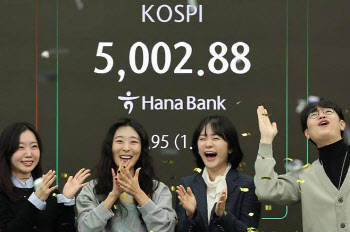 코스피, 외인 팔자에 상승폭 줄어…5000선 아래로