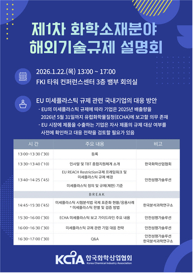 화학산업협회, 화학기업 대상 해외기술규제 설명회