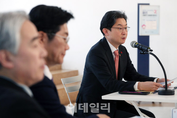 [포토] 금융위, 청년 소통 간담회 개최