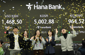 최민희 "코스피 3000도 불가능하다며 비아냥대더니…"