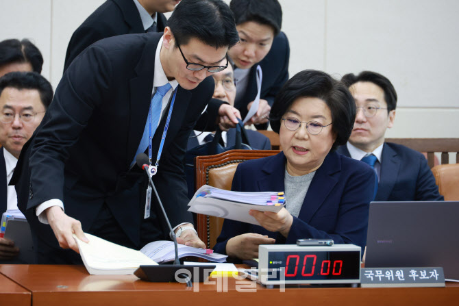 [포토]재정경제기획위, '이혜훈 장관 후보자 인사청문회'