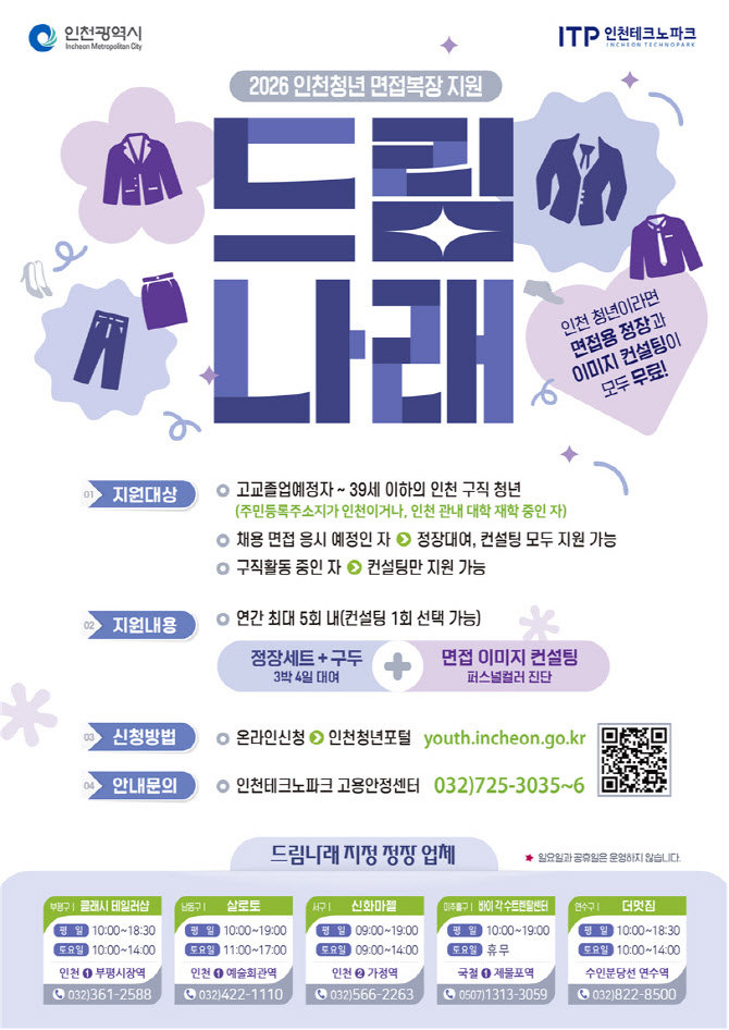 인천시, 올해 면접정장 무료 대여 확대…5억원 투입