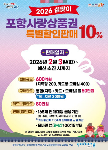 포항시, 설 명절 맞아 포항사랑상품권 10% 할인 판매
