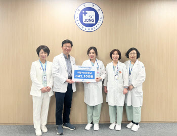인천세종병원 임직원들, ‘사랑YES·희망YES’ 기부 잇따라