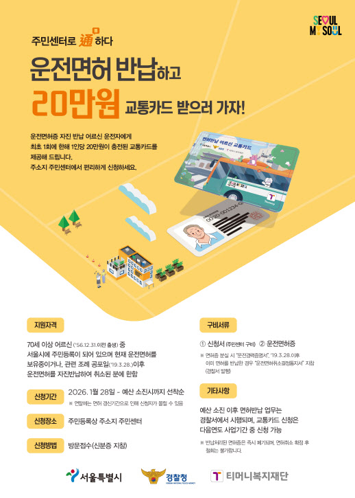 서울시, 운전면허 반납 어르신에 20만원 교통카드 지원