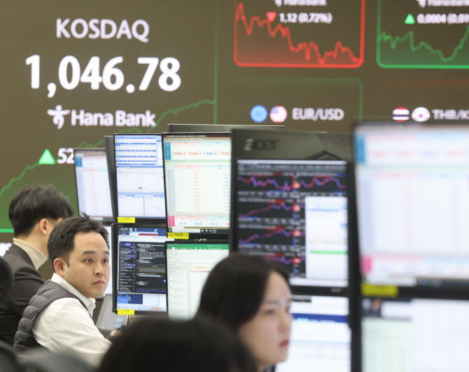 20원대 급락…원·달러 환율, 장 중 16거래일 만에 1440원대 하회