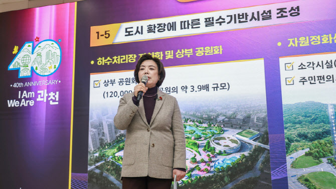 신계용 "40년 성과 토대로 앞으로 100년 준비할 것"