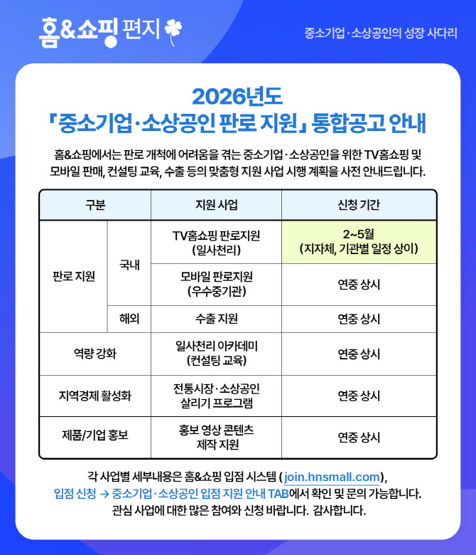 홈앤쇼핑, 중·소상공인 판로 확대 지원 나선다