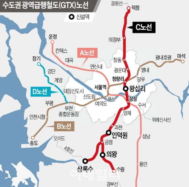 "착공기념식 벌써 2년"…GTX-C노선, 3월에는 착공 결론낼까