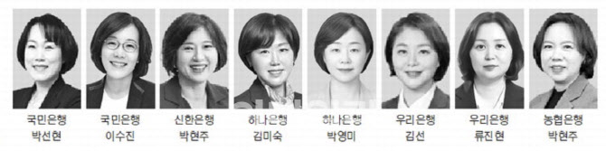 유리천장 뚫고 '은행의 별' 부행장 오른 여성들