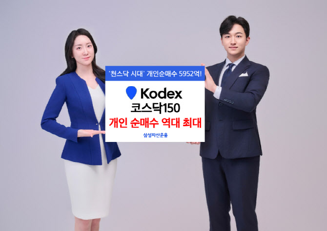 천스닥 복귀에 투심 폭발…‘KODEX 코스닥150’ 개인 순매수 역대 최대