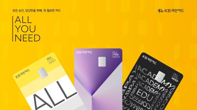 “소비 패턴 반영”…국민카드, 새 브랜드 ‘ALL·YOU·NEED’ 출시