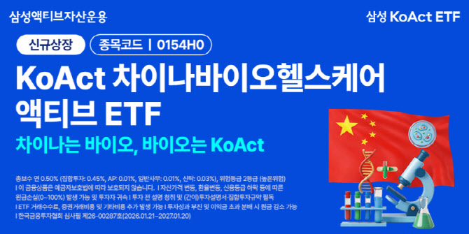 ‘차이나 바이오’에 베팅…삼성액티브, KoAct 차이나바이오헬스케어액티브 ETF 상장