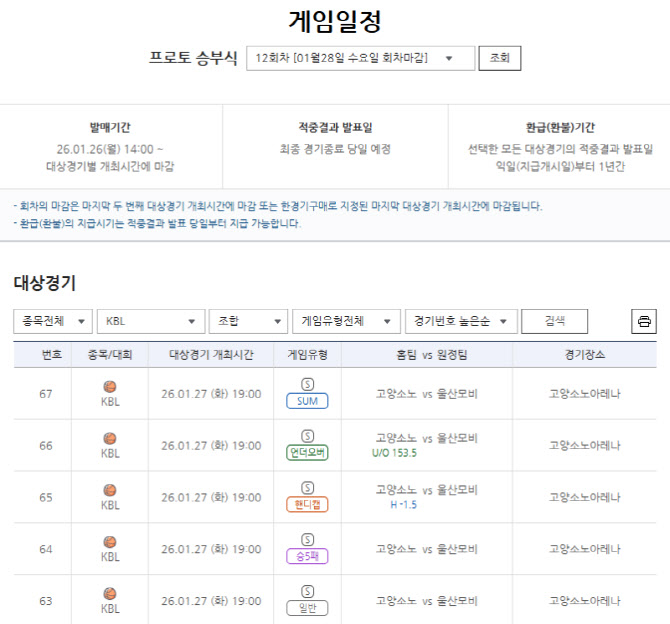 ‘단독 7위 놓고 격돌’…소노-모비스전 대상 프로토 승부식 12회차 마감 임박
