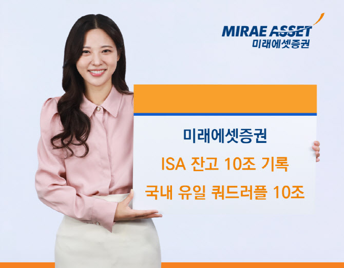 미래에셋증권, ISA 잔고 10조 기록…"업계 최초 ‘쿼드러플 10조 클럽’ 완성"