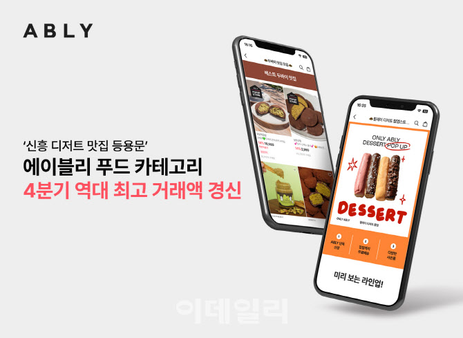 "디저트 맛집 등용문으로" 에이블리, 푸드 거래액 '껑충'