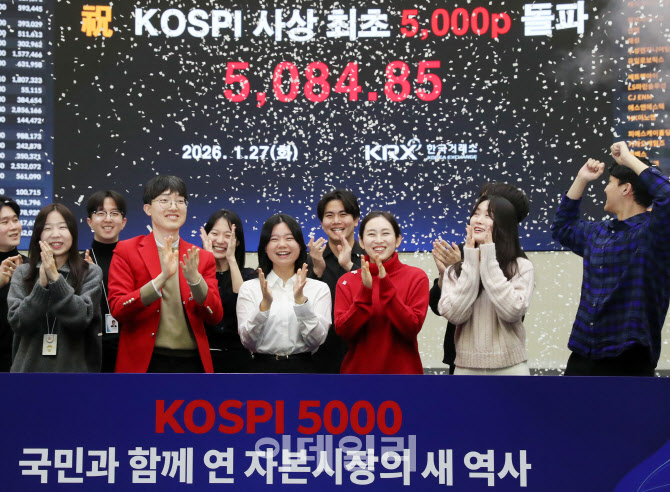[포토] 코스피 종가 5,084.85