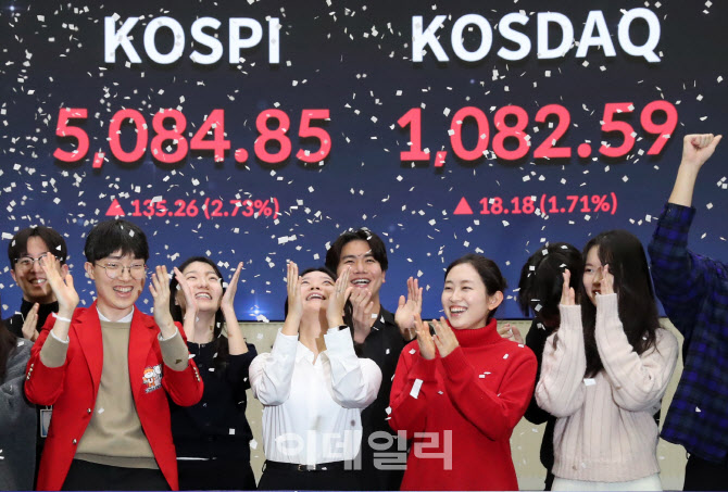 [포토] 코스피 코스닥 축하 세레모니