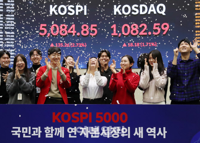 [포토] 코스피 자본시장 새역사