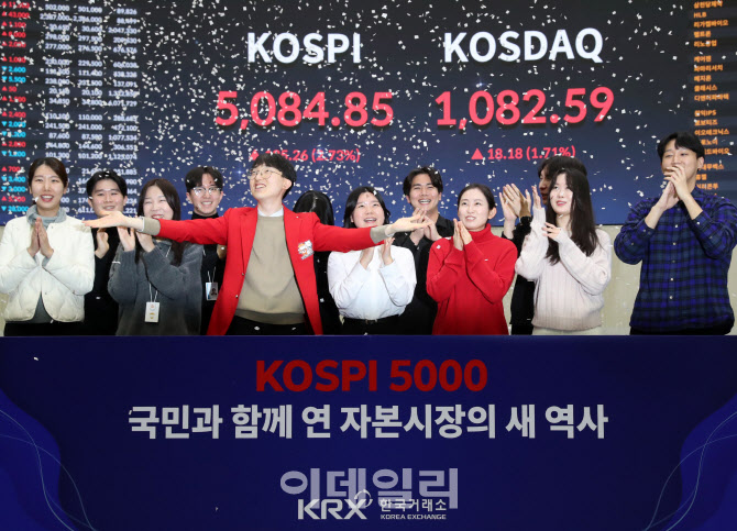 [포토] 한국거래소, 축하 세레모니