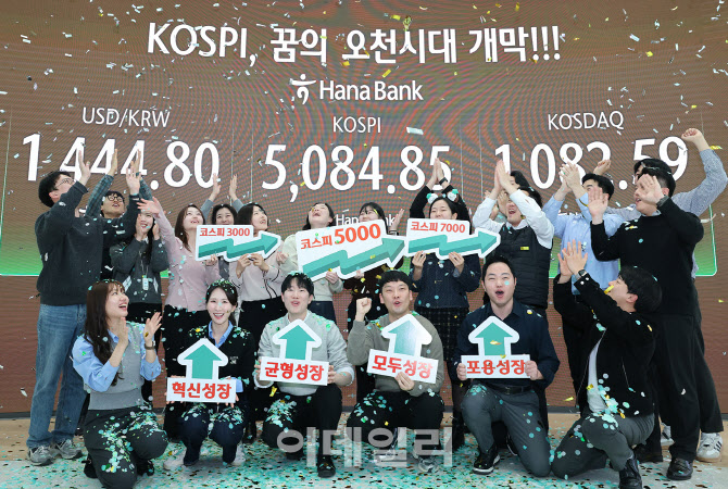 [포토] 코스피 5000시대 축하하는 딜러들