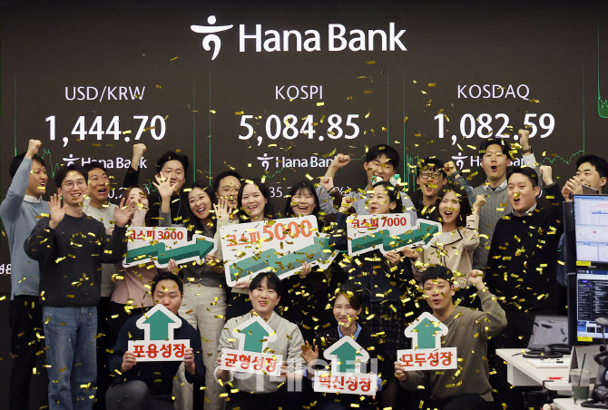 [포토] 하나은행 딜러들, 코스피 5천시대 축하 행사