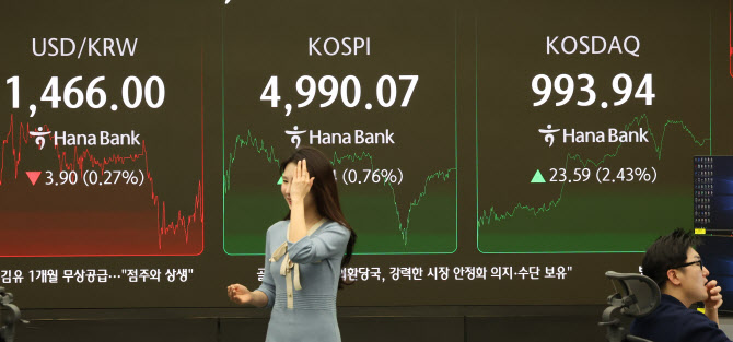 “한은, 인상 시그널 포함한 전략적 모호성 취해야…연금 환헤지는 필수”
