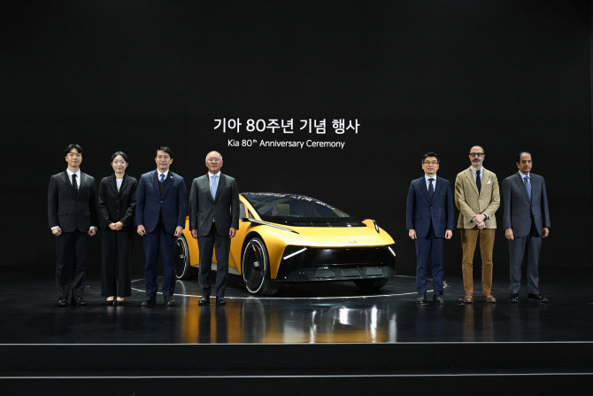 기아 “美 관세 부담 3.3조원 전망…유럽은 인센티브 확대 불가피”