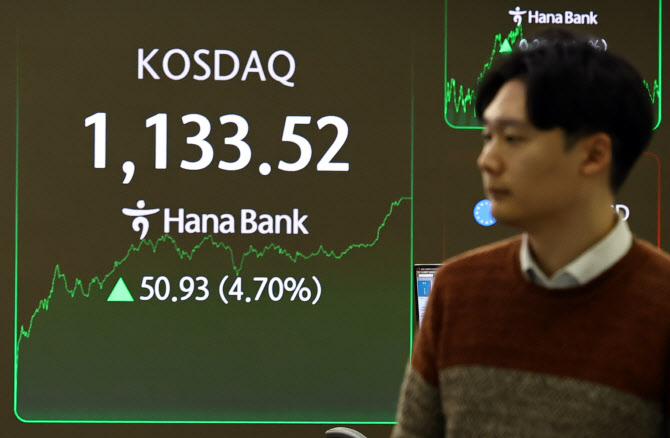 '천스닥' 회복에 불붙은 레버리지 ETF…수익률 상위권 싹쓸이[펀드와치]