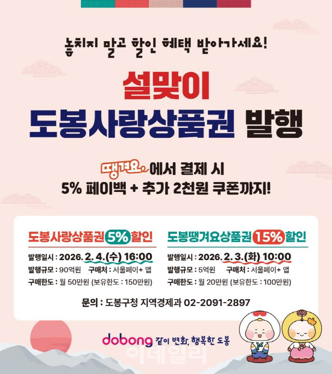 [포토] 도봉구, 도봉사랑상품권 발행