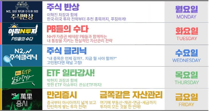 NH투자증권, 삼프로TV 콘텐츠 리뉴얼…고객 맞춤형 투자 콘텐츠 강화