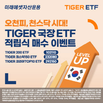 미래에셋운용, TIGER 국장 대표 ETF 적립식 매수 이벤트 실시