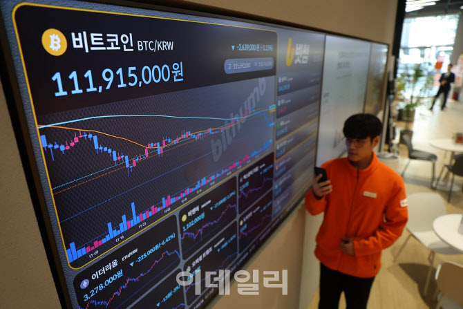 [포토]8만 달러 아래로 떨어진 비트코인