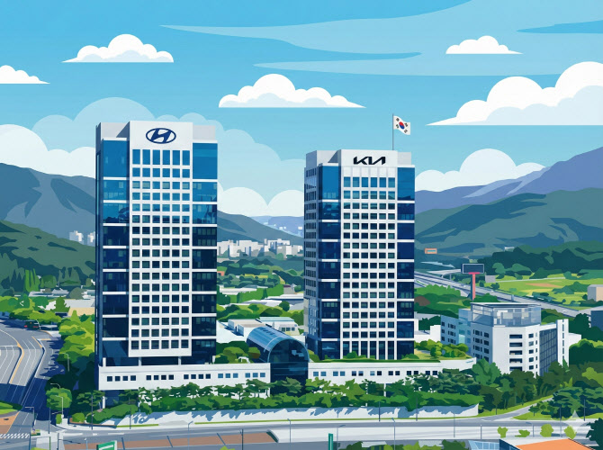 현대차그룹, 설 연휴 전 협력사 납품대금 2.1조 조기 지급