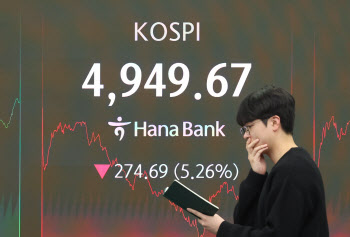 "2~3일간 아무것도 하지마"...'검은 월요일', 다섯가지 금기사항