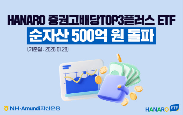 'HANARO 증권고배당TOP3플러스 ETF' 순자산 500억 돌파