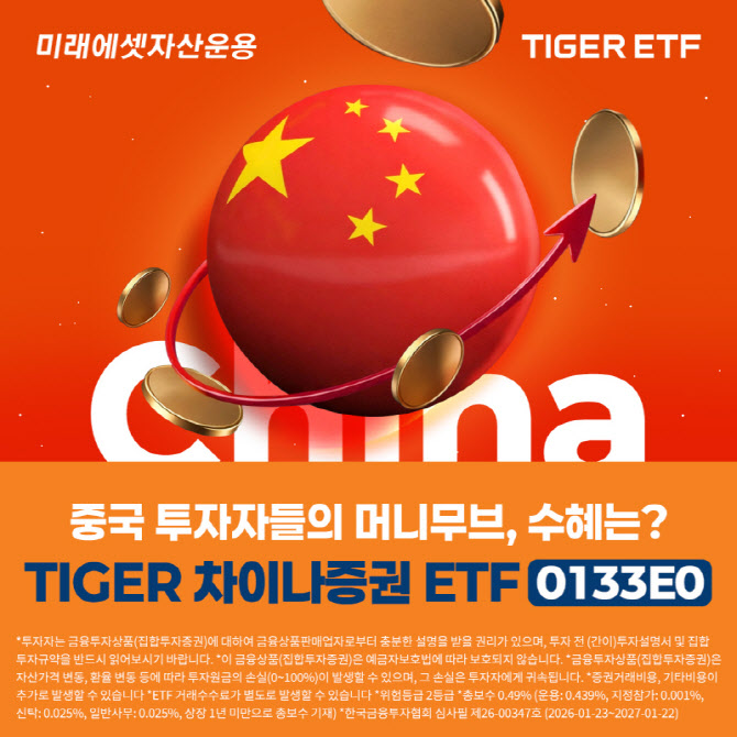 “中증시 활성화 수혜”…미래에셋운용, ‘TIGER 차이나증권 ETF’ 상장