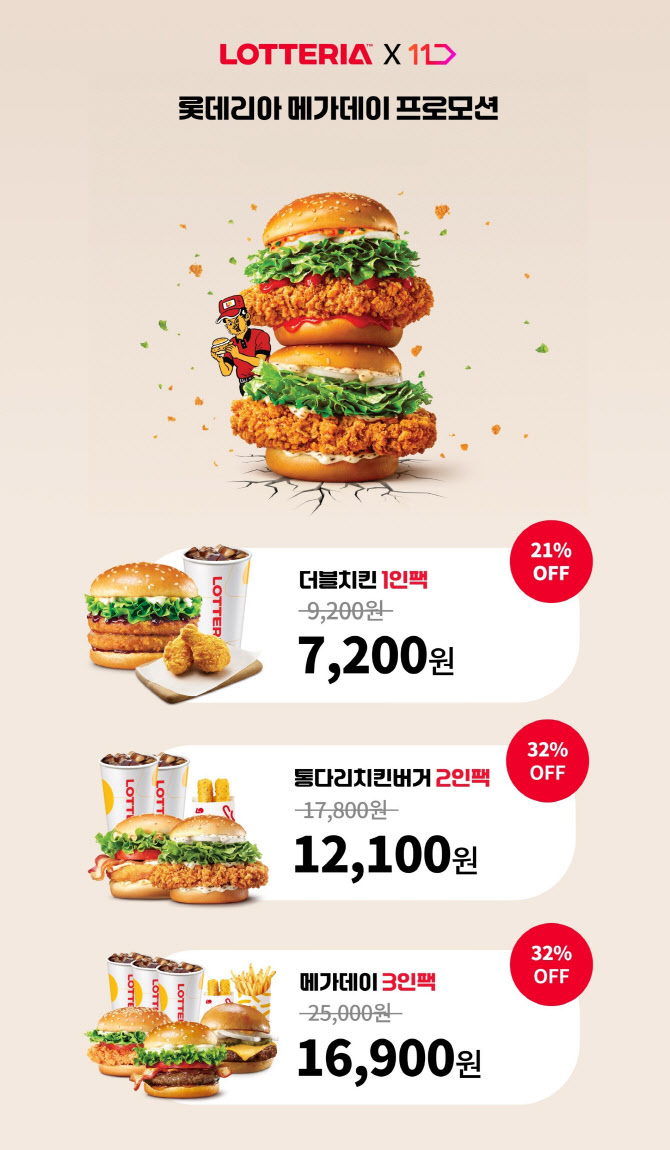 롯데리아·11번가 `맞손` E쿠폰 메가데이 할인 제품 판매