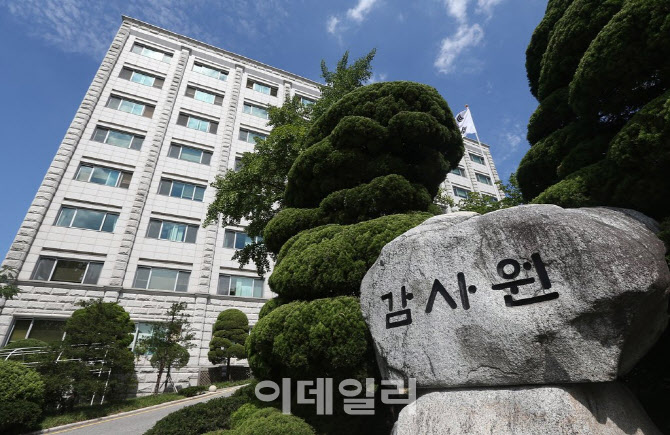감사원 "초국적 기업만 믿고 담보 해제한 무보, 800억대 손실"