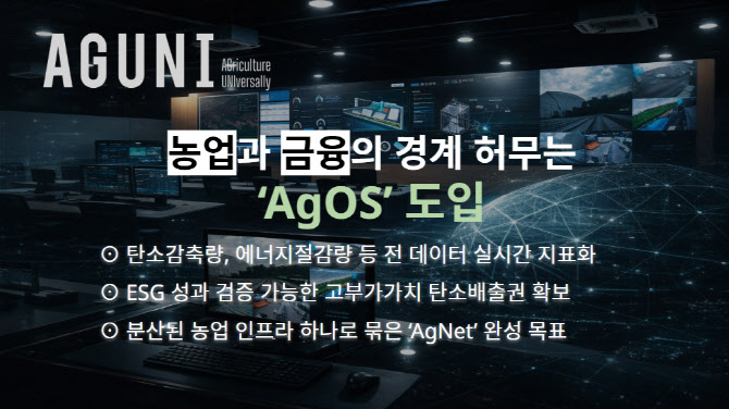 '기르는 농업' 넘어 '돈 버는 농업'으로