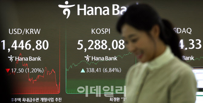 [포토]코스피, 5200선 탈환…외국인·기관 '사자'에 강세