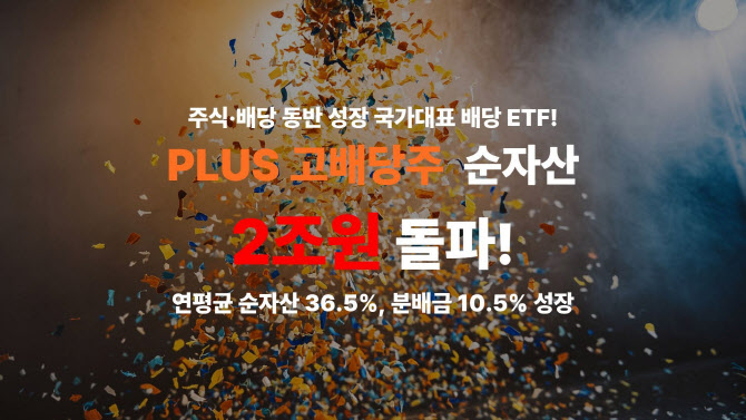 한화운용 배당 ETF 'PLUS 고배당주'…순자산 2조원 돌파