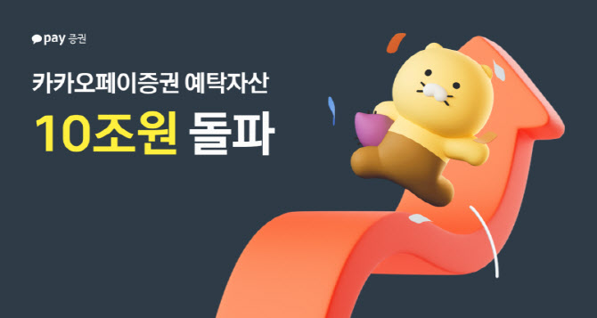 카카오페이증권, 예탁자산 10조원 돌파