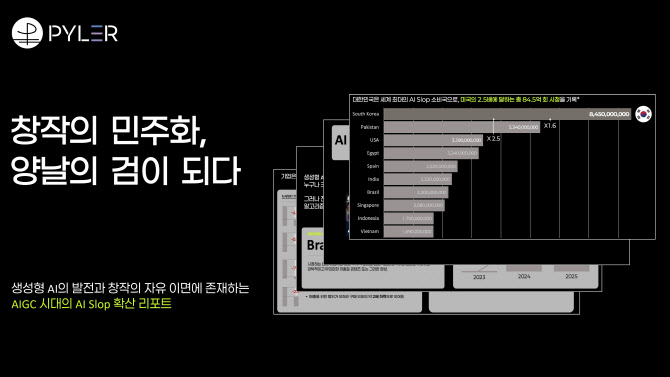 영상 플랫폼 광고 예산 19%, 저품질 민감 영상에 낭비