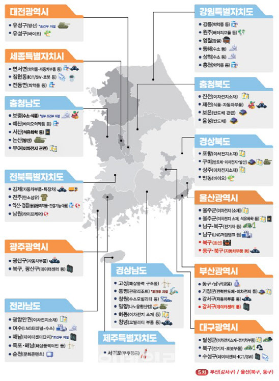 부산·울산에 기회발전특구 추가 지정…"8.6조 투자유치"
