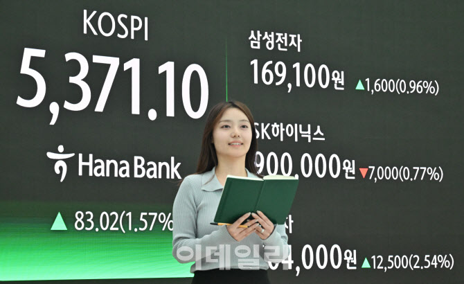 [포토]코스피 5,371.10 마감...종가 기준 사상 최고치