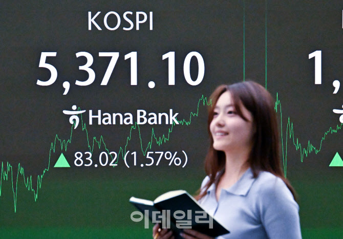 [포토]코스피, 5300선 뚫고 사상 최고치 경신