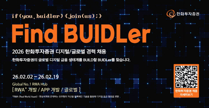 한화증권, 디지털·글로벌 인재 경력 채용 실시
